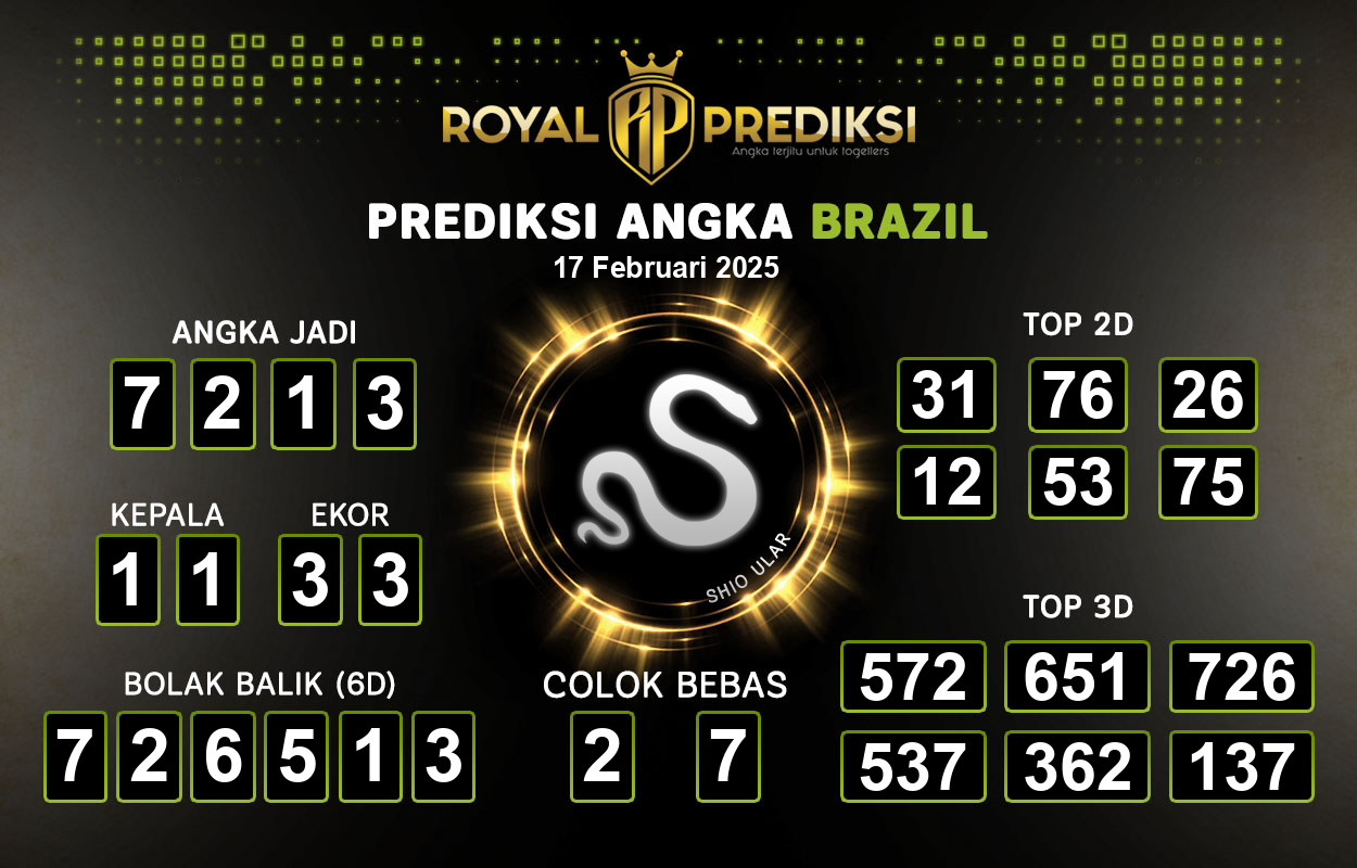 Prediksi-BRAZIL-17-Februari-2025-Hari-Senin.png