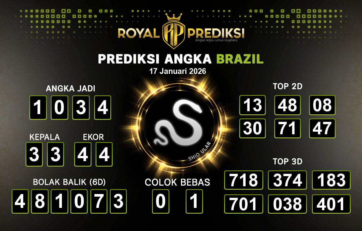 Prediksi-BRAZIL-17-Januari-2026-Hari-Sabtu.png