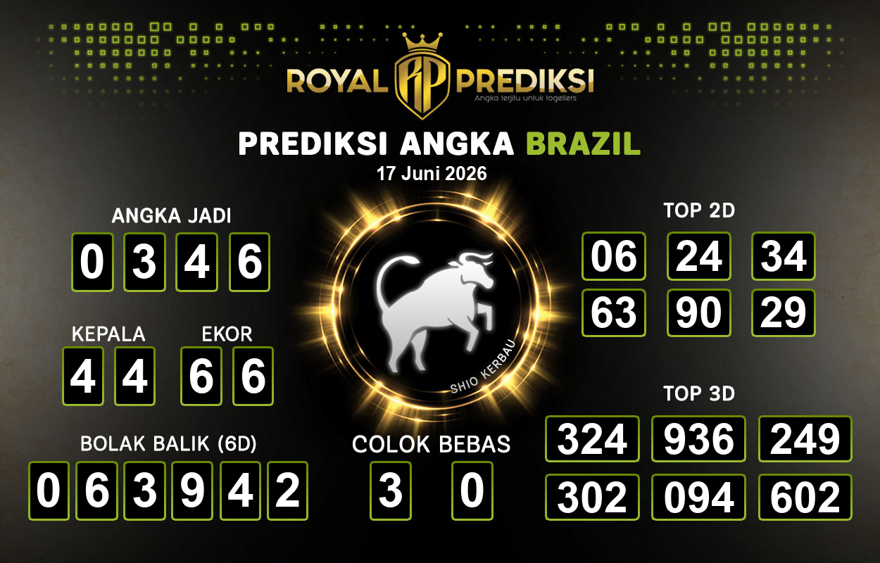 Prediksi-BRAZIL-17-Juni-2026-Hari-Rabu.png