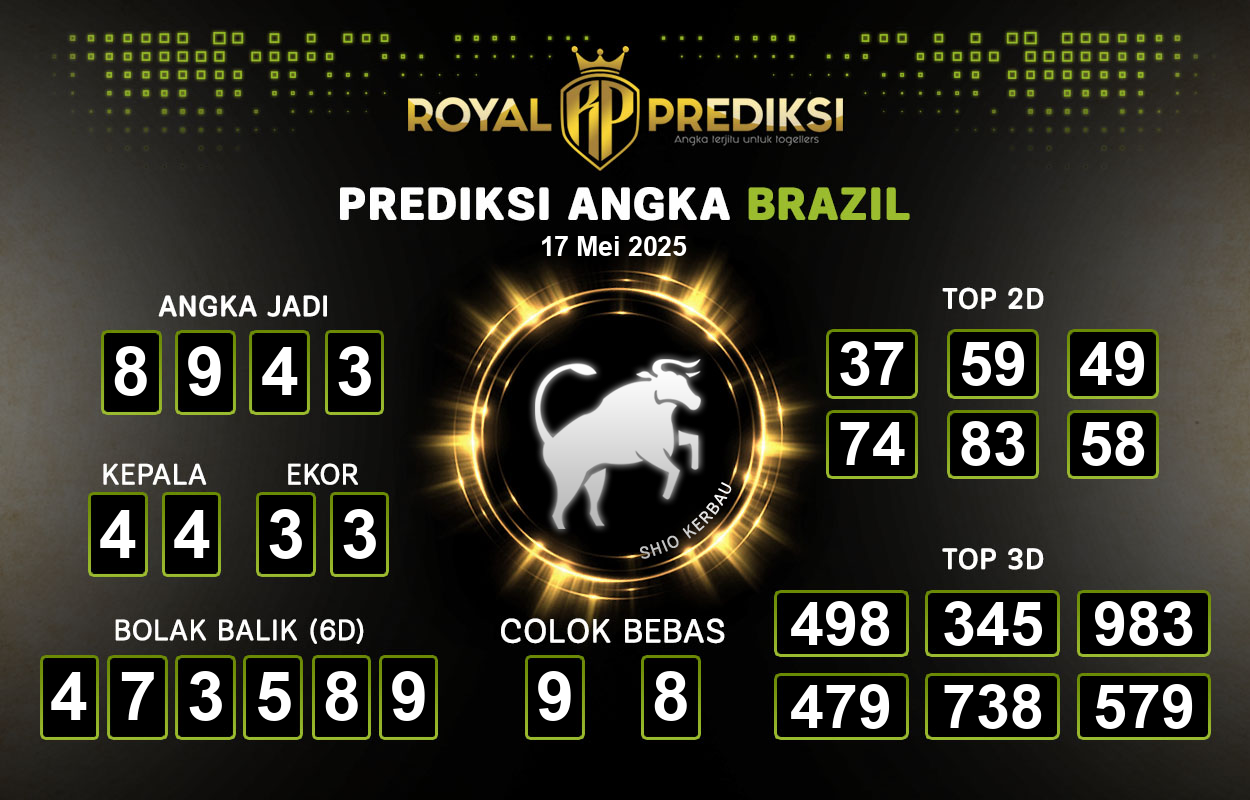 Prediksi-BRAZIL-17-Mei-2025-Hari-Sabtu.png