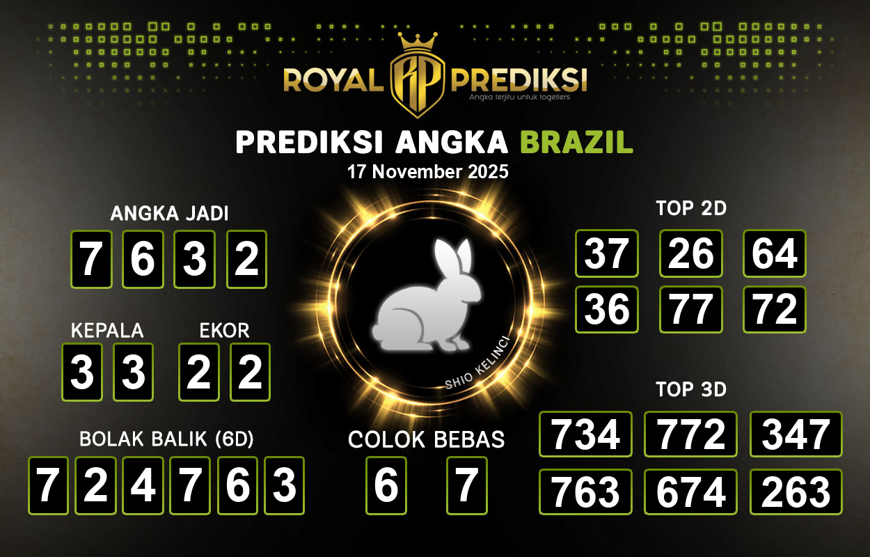 Prediksi-BRAZIL-17-November-2025-Hari-Senin.png