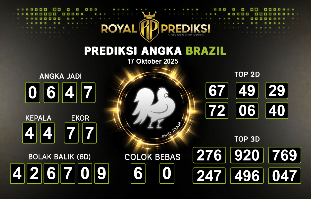 Prediksi-BRAZIL-17-Oktober-2025-Hari-Jumat.png