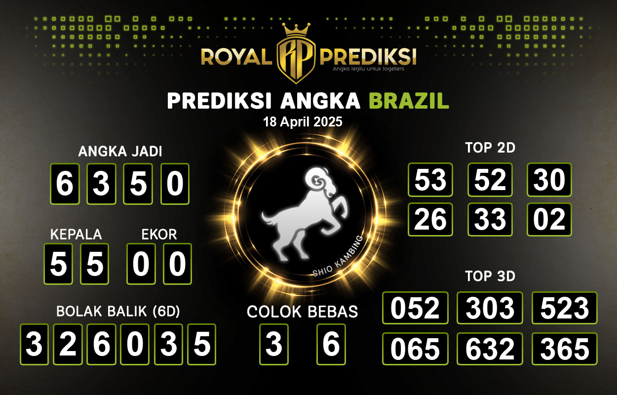 Prediksi-BRAZIL-18-April-2025-Hari-Jumat.png