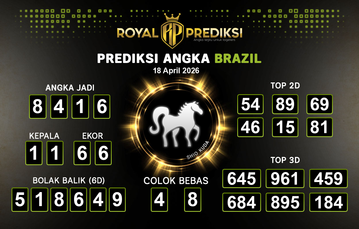 Prediksi-BRAZIL-18-April-2026-Hari-Sabtu.png