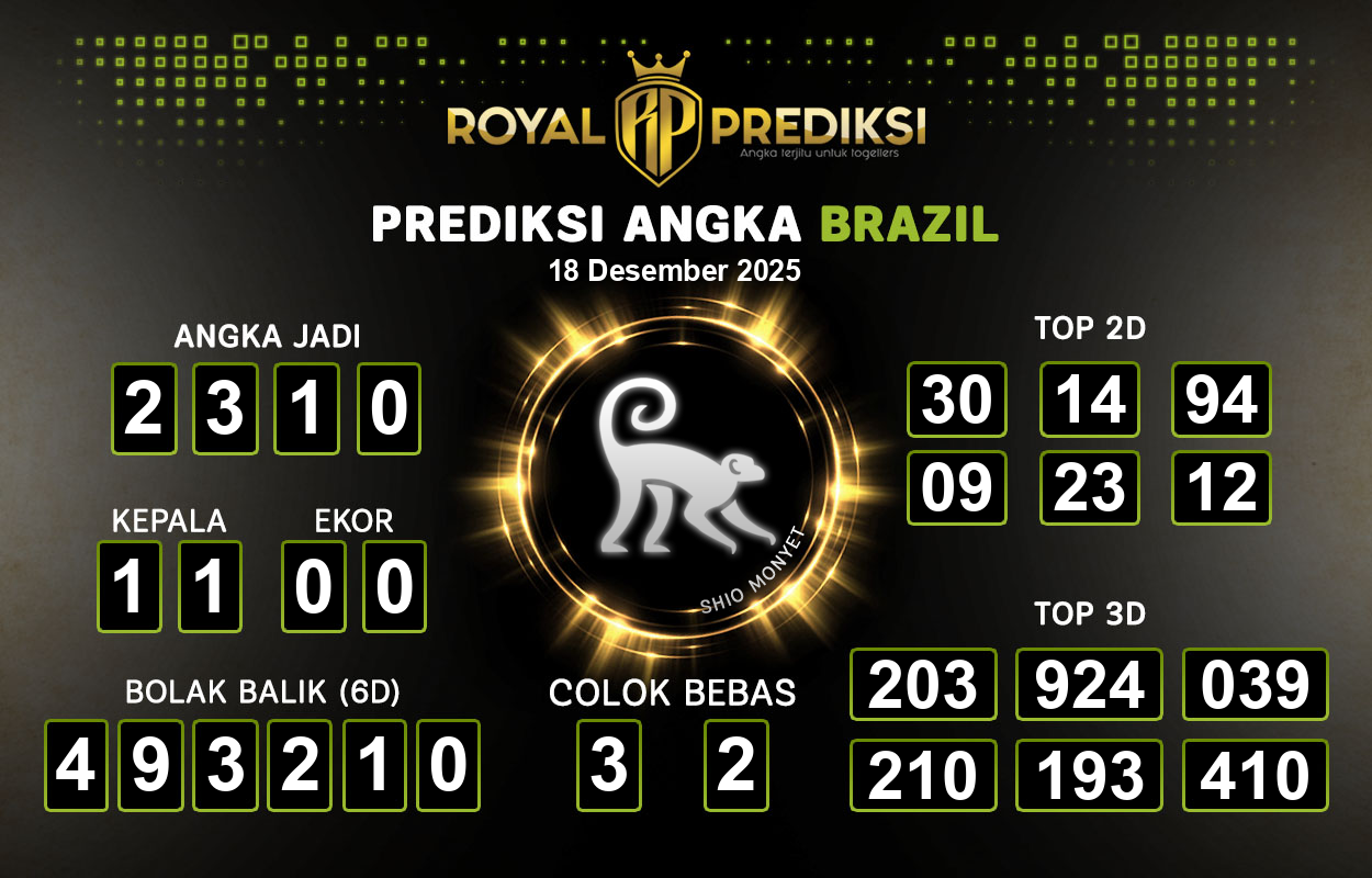 Prediksi-BRAZIL-18-Desember-2025-Hari-Kamis.png