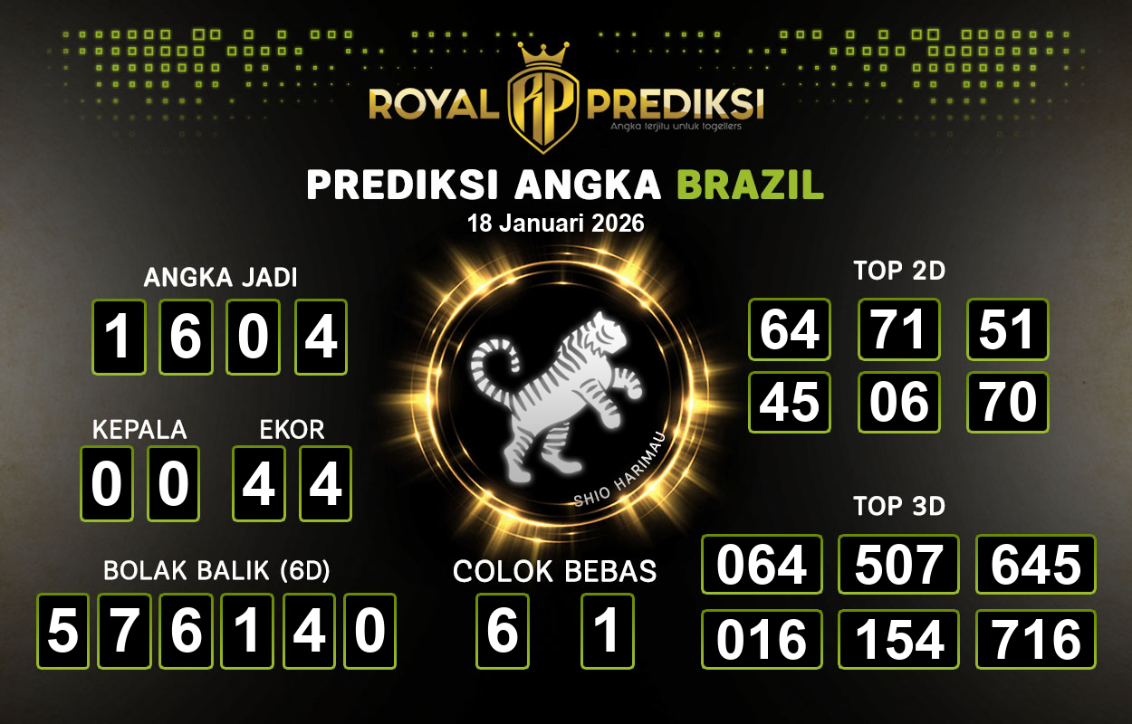 Prediksi-BRAZIL-18-Januari-2026-Hari-Minggu.png