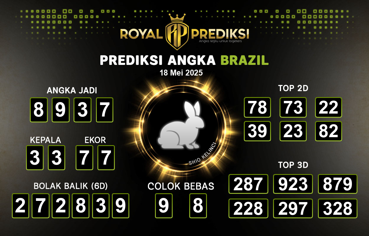 Prediksi-BRAZIL-18-Mei-2025-Hari-Minggu.png