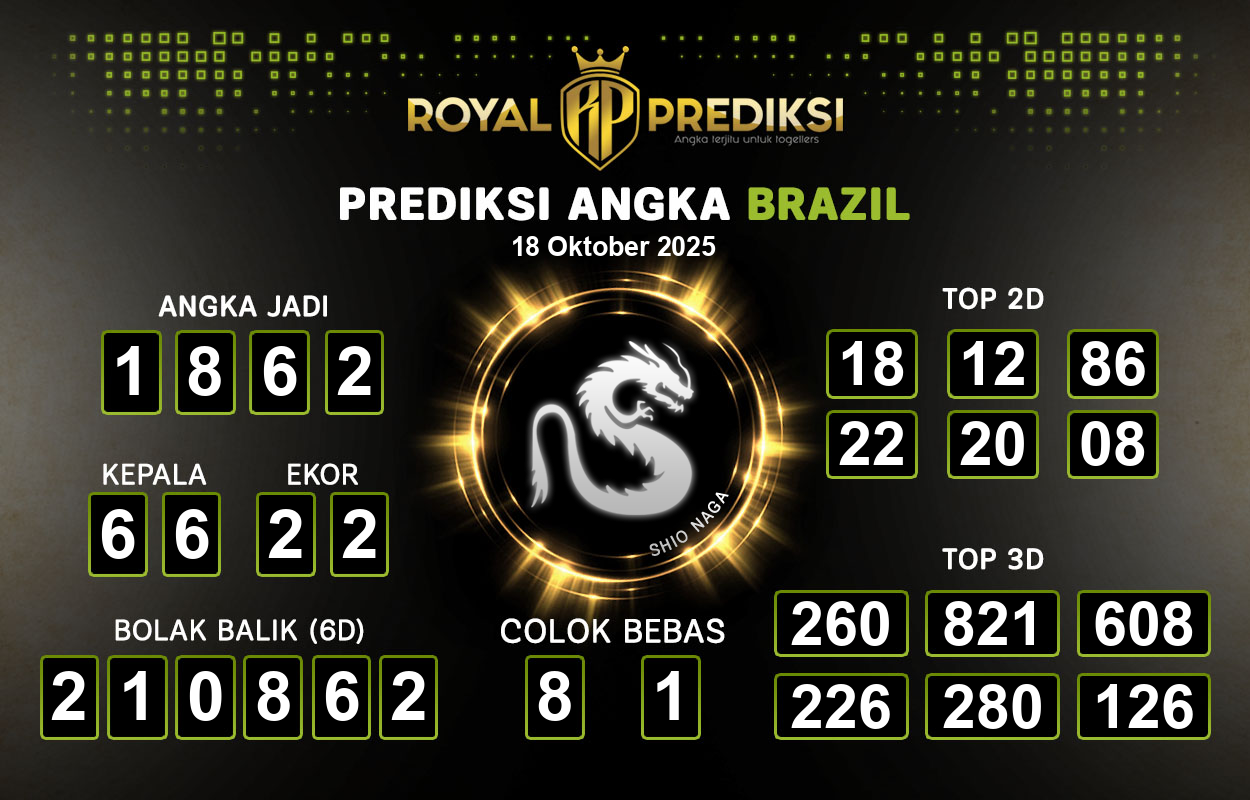 Prediksi-BRAZIL-18-Oktober-2025-Hari-Sabtu.png
