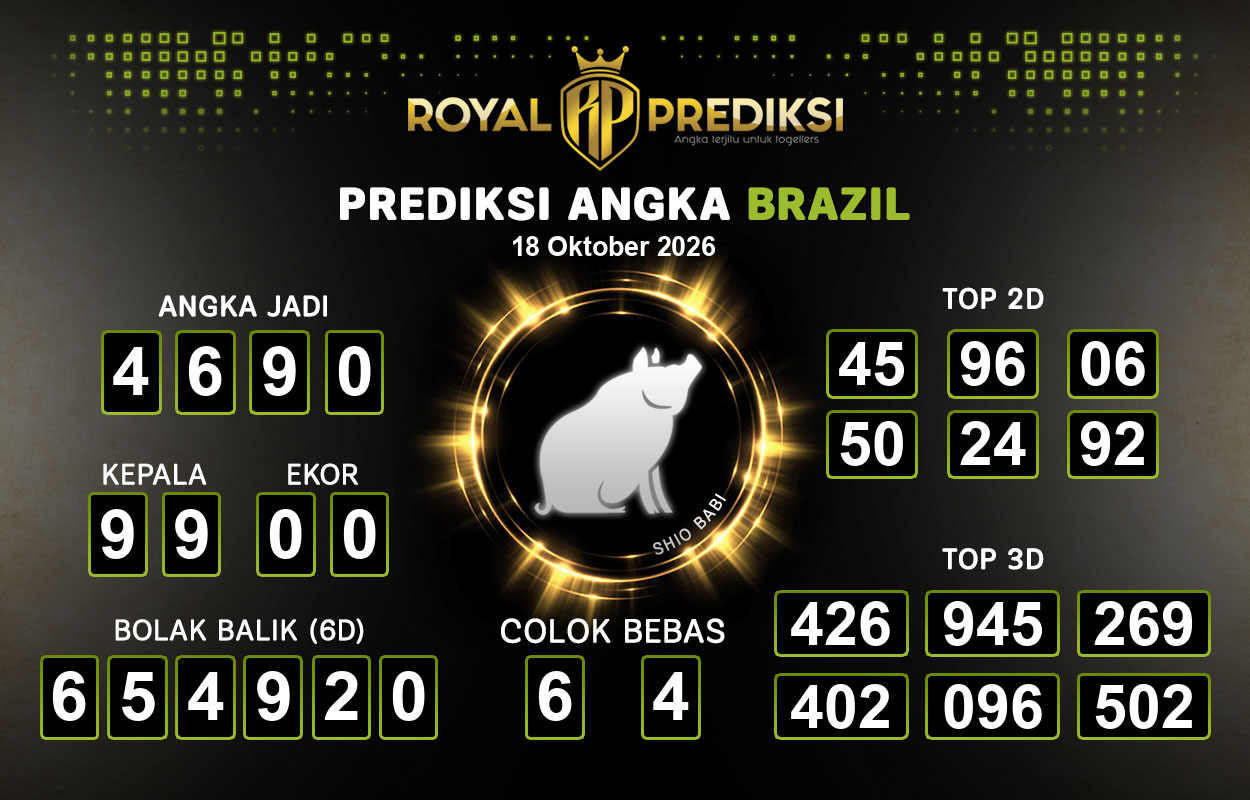 Prediksi-BRAZIL-18-Oktober-2026-Hari-Minggu.png