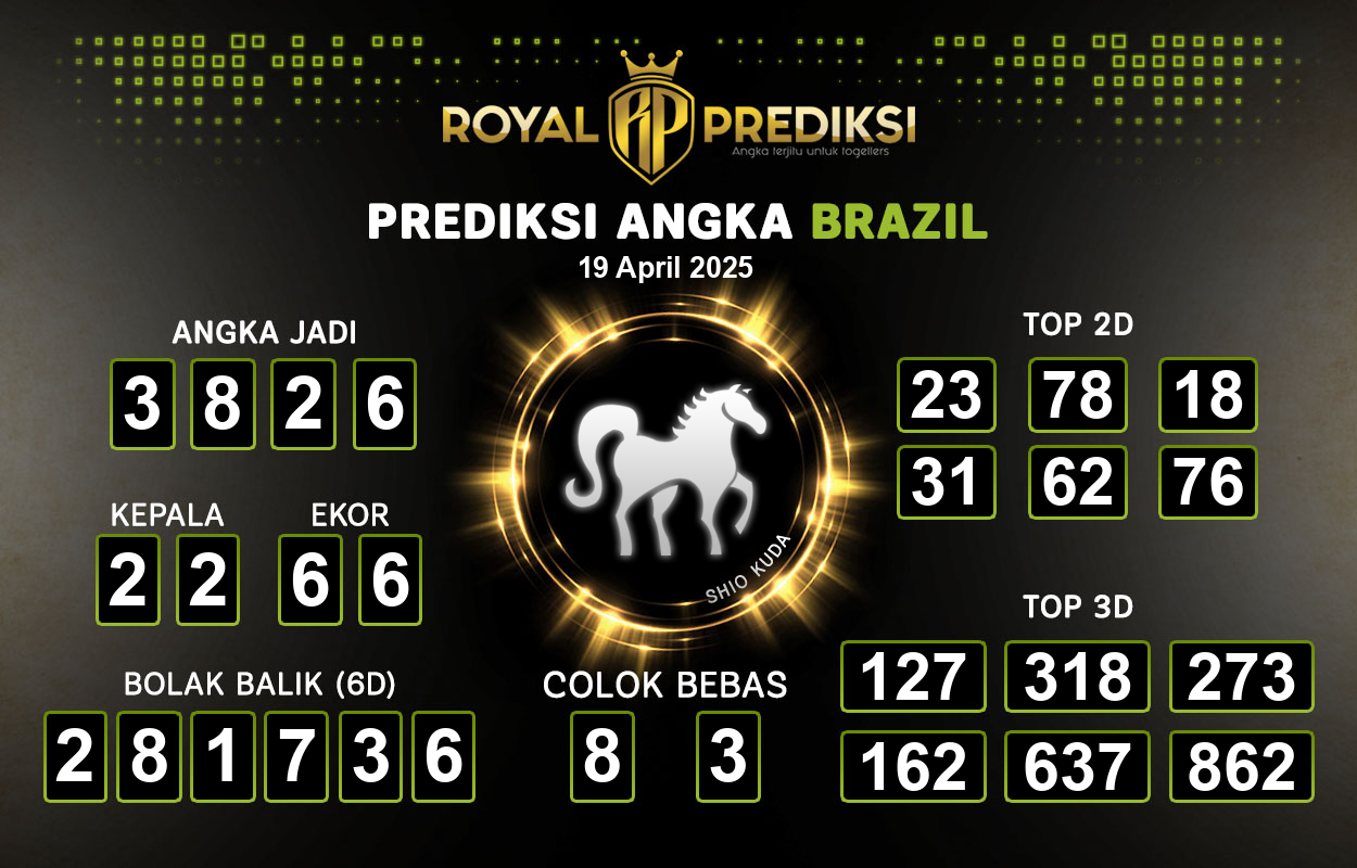 Prediksi-BRAZIL-19-April-2025-Hari-Sabtu.png