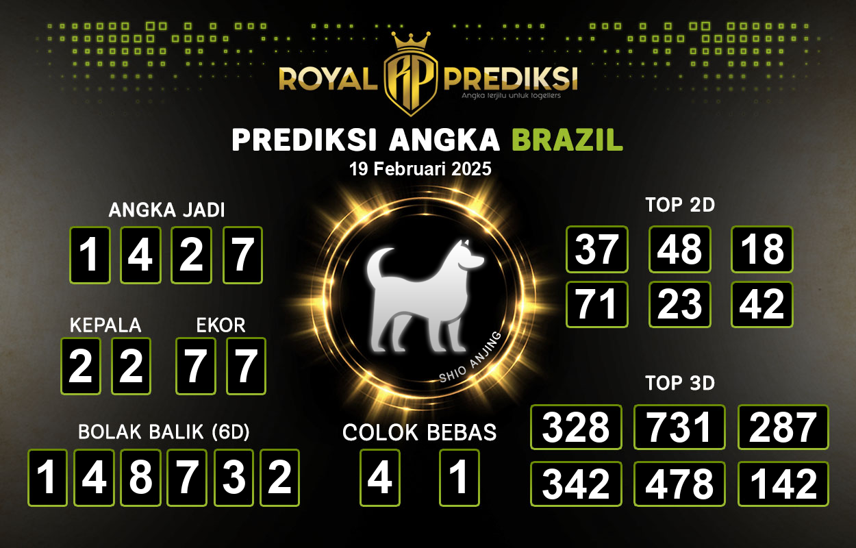 Prediksi-BRAZIL-19-Februari-2025-Hari-Rabu.png