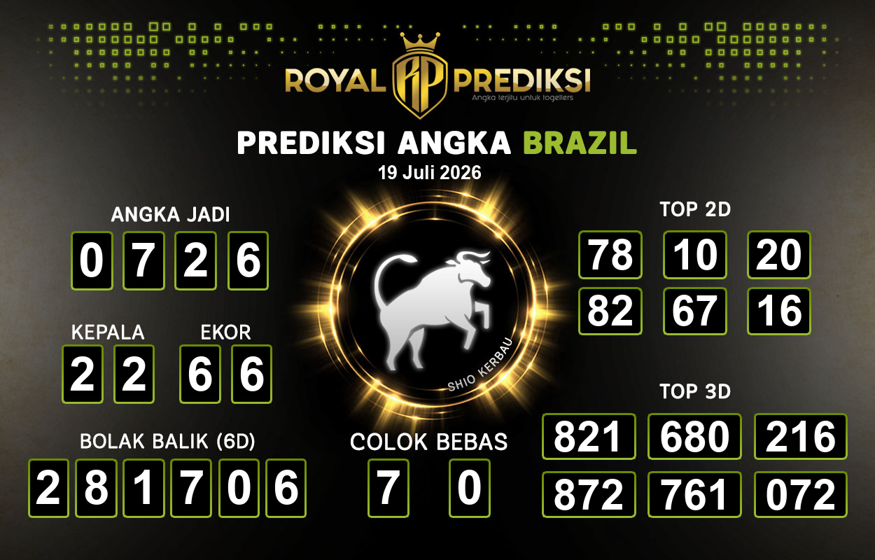 Prediksi-BRAZIL-19-Juli-2026-Hari-Minggu.png