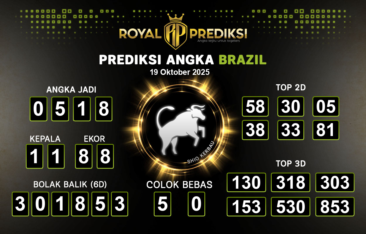Prediksi-BRAZIL-19-Oktober-2025-Hari-Minggu.png