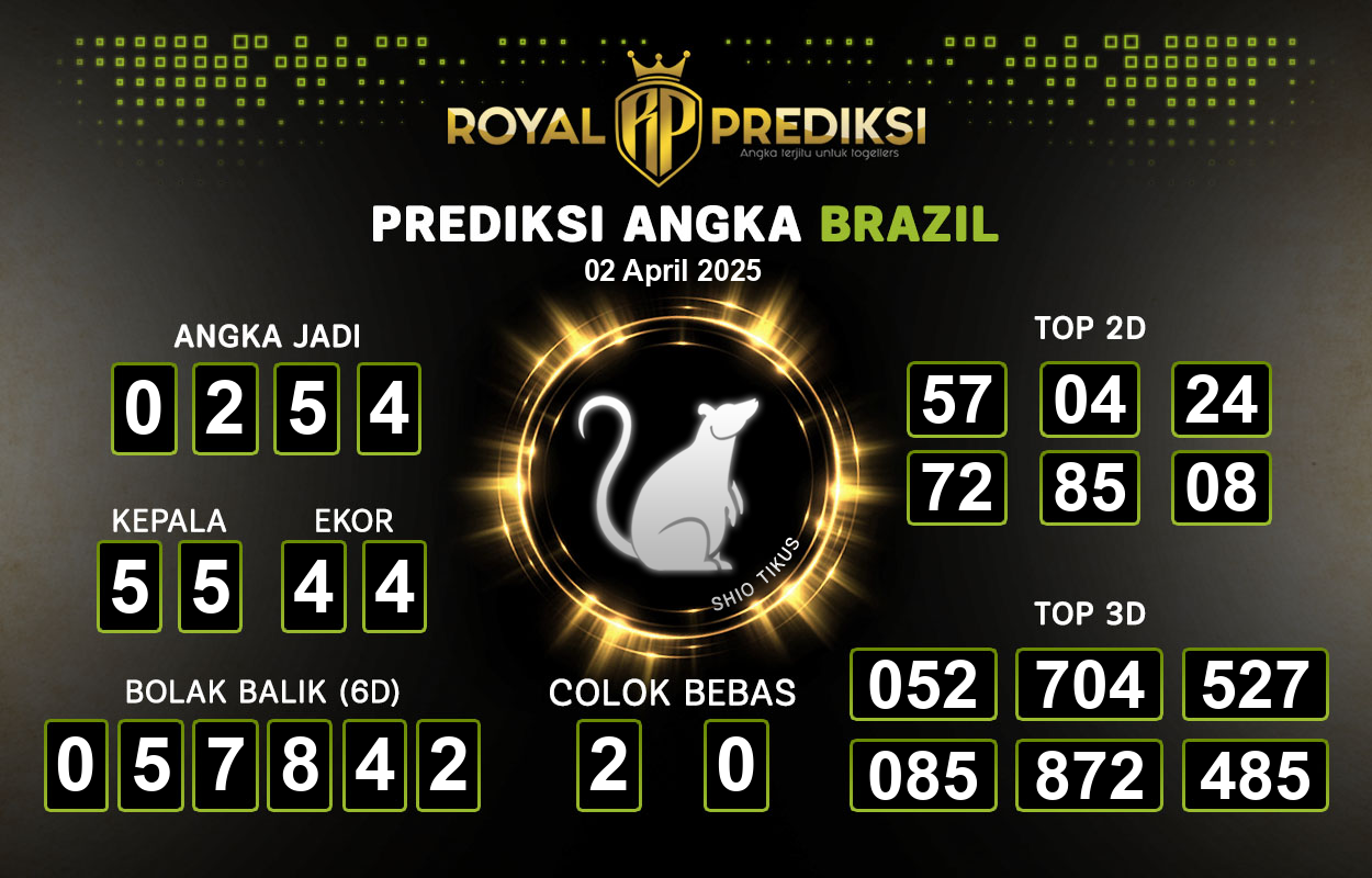 Prediksi-BRAZIL-2-April-2025-Hari-Rabu.png
