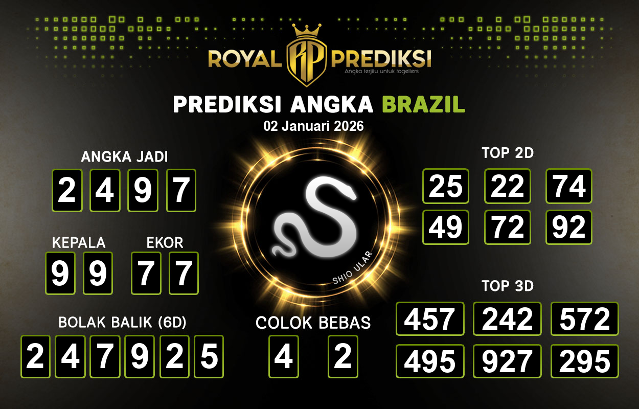 Prediksi-BRAZIL-2-Januari-2026-Hari-Jumat.png
