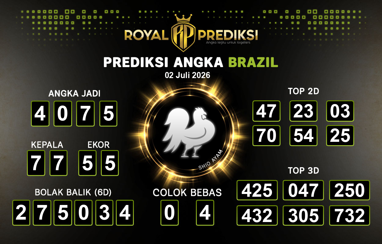Prediksi-BRAZIL-2-Juli-2026-Hari-Kamis.png