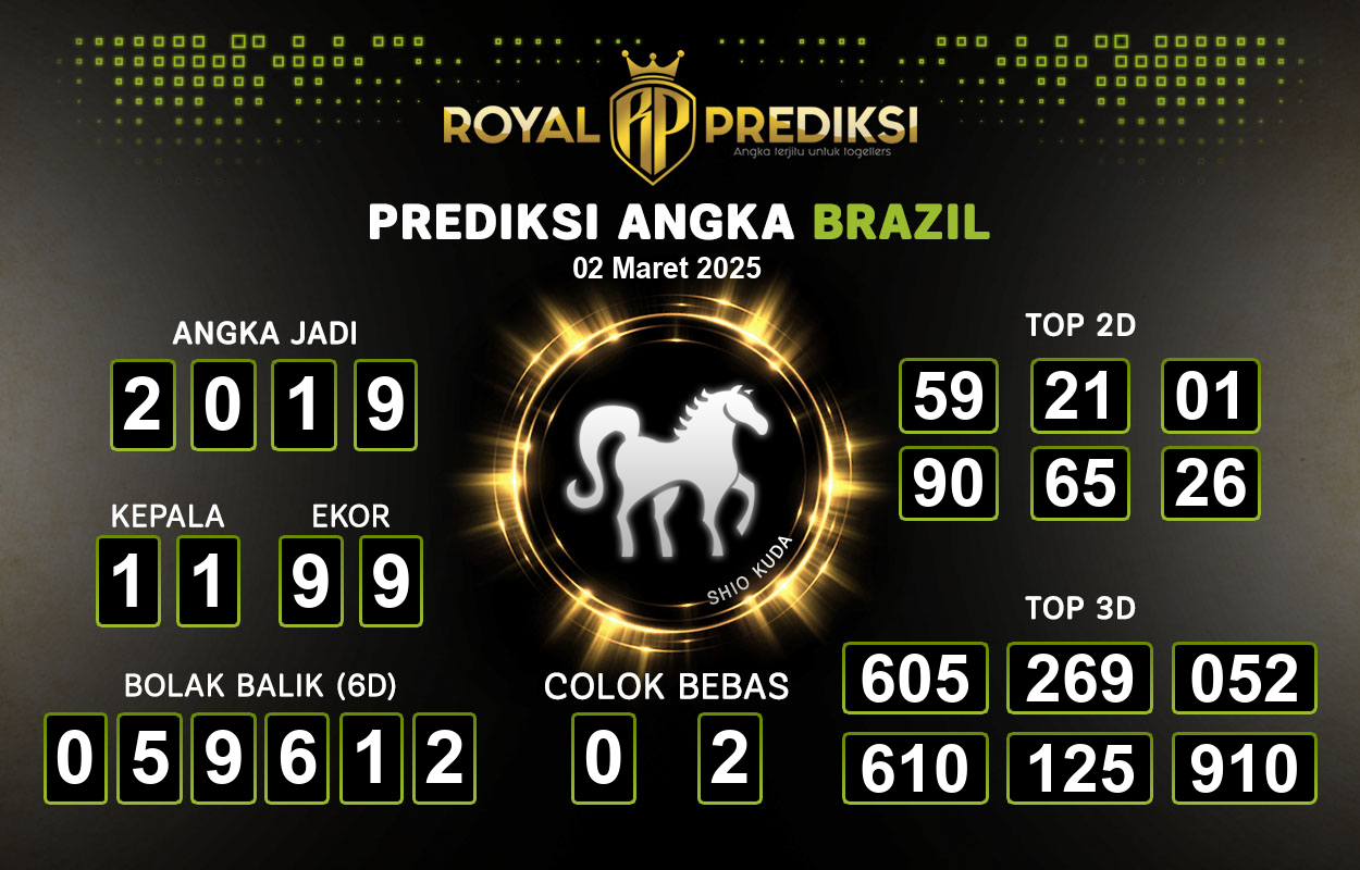 Prediksi-BRAZIL-2-Maret-2025-Hari-Minggu.png