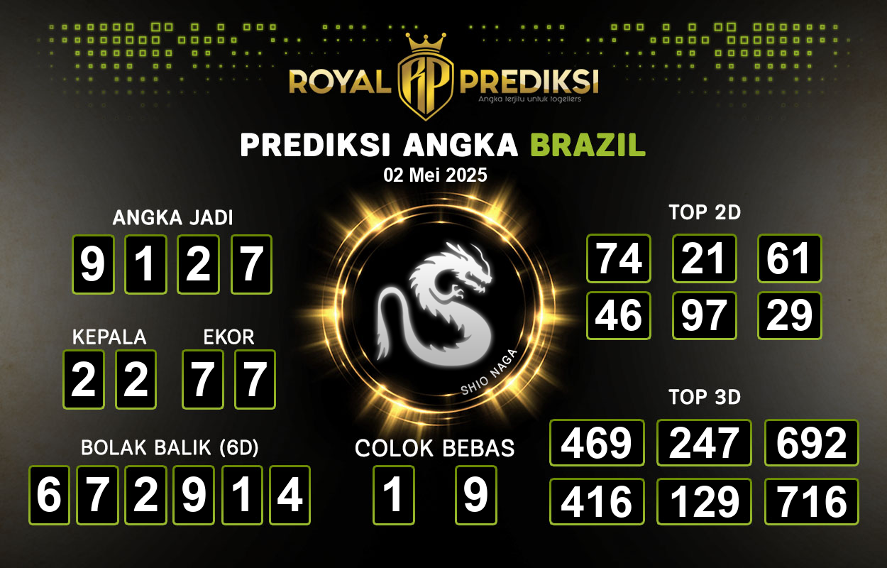 Prediksi-BRAZIL-2-Mei-2025-Hari-Jumat.png