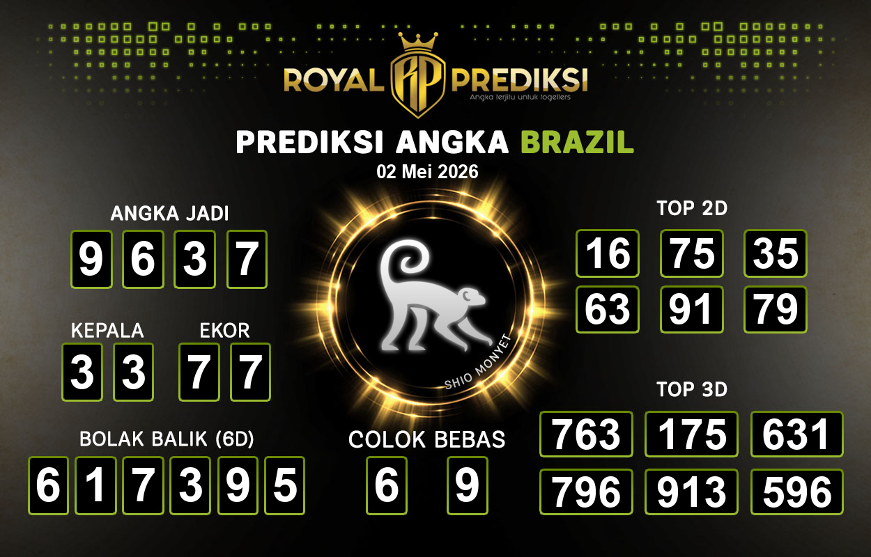 Prediksi-BRAZIL-2-Mei-2026-Hari-Sabtu.png