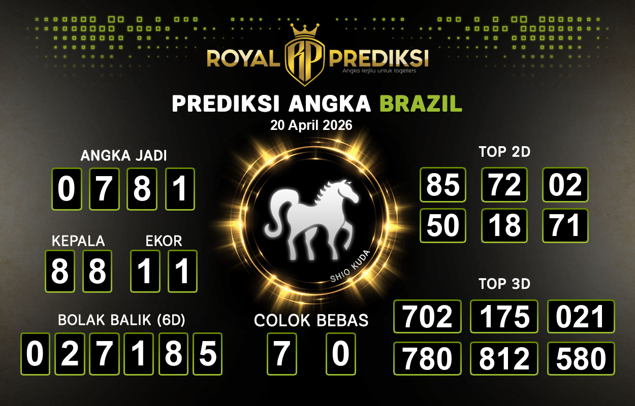 Prediksi-BRAZIL-20-April-2026-Hari-Senin.png