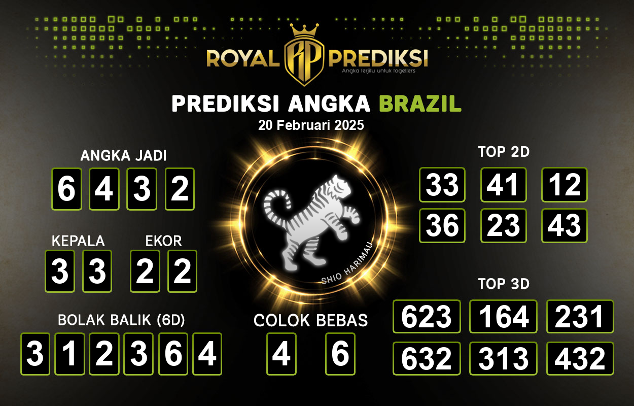 Prediksi-BRAZIL-20-Februari-2025-Hari-Kamis.png