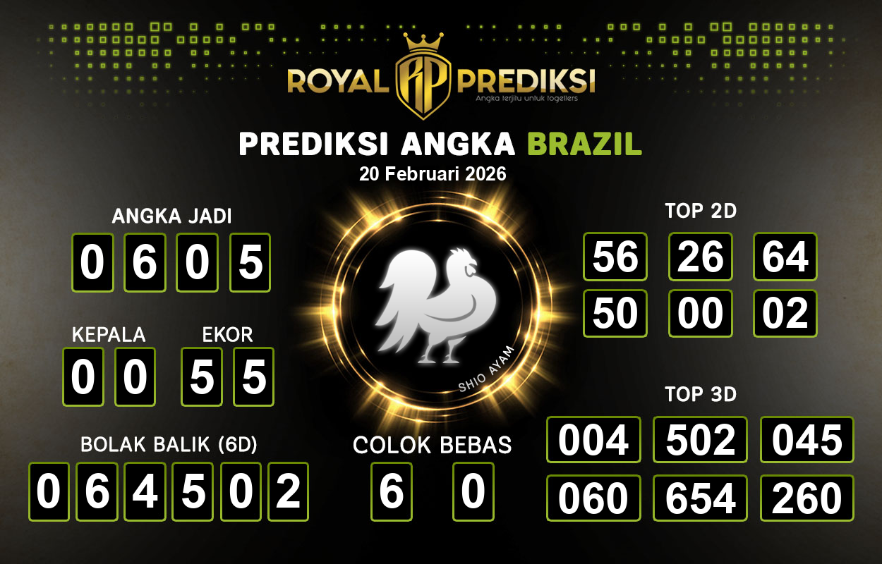 Prediksi-BRAZIL-20-Februari-2026-Hari-Jumat.png