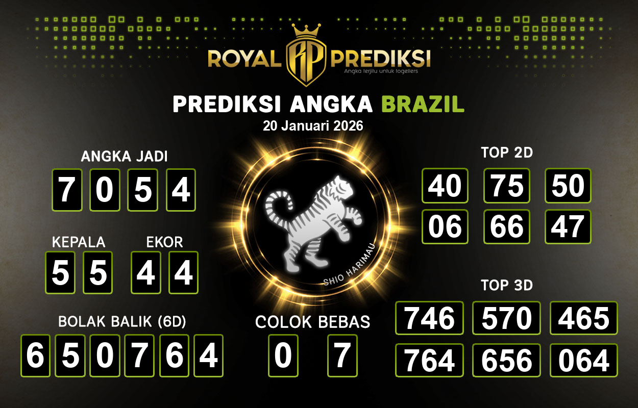 Prediksi-BRAZIL-20-Januari-2026-Hari-Selasa.png