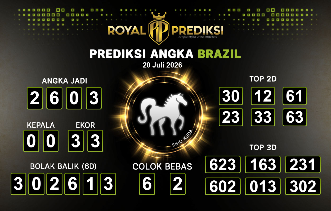 Prediksi-BRAZIL-20-Juli-2026-Hari-Senin.png