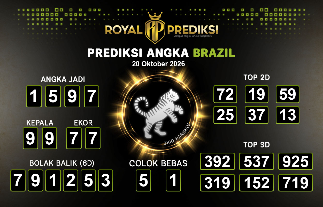 Prediksi-BRAZIL-20-Oktober-2026-Hari-Selasa.png