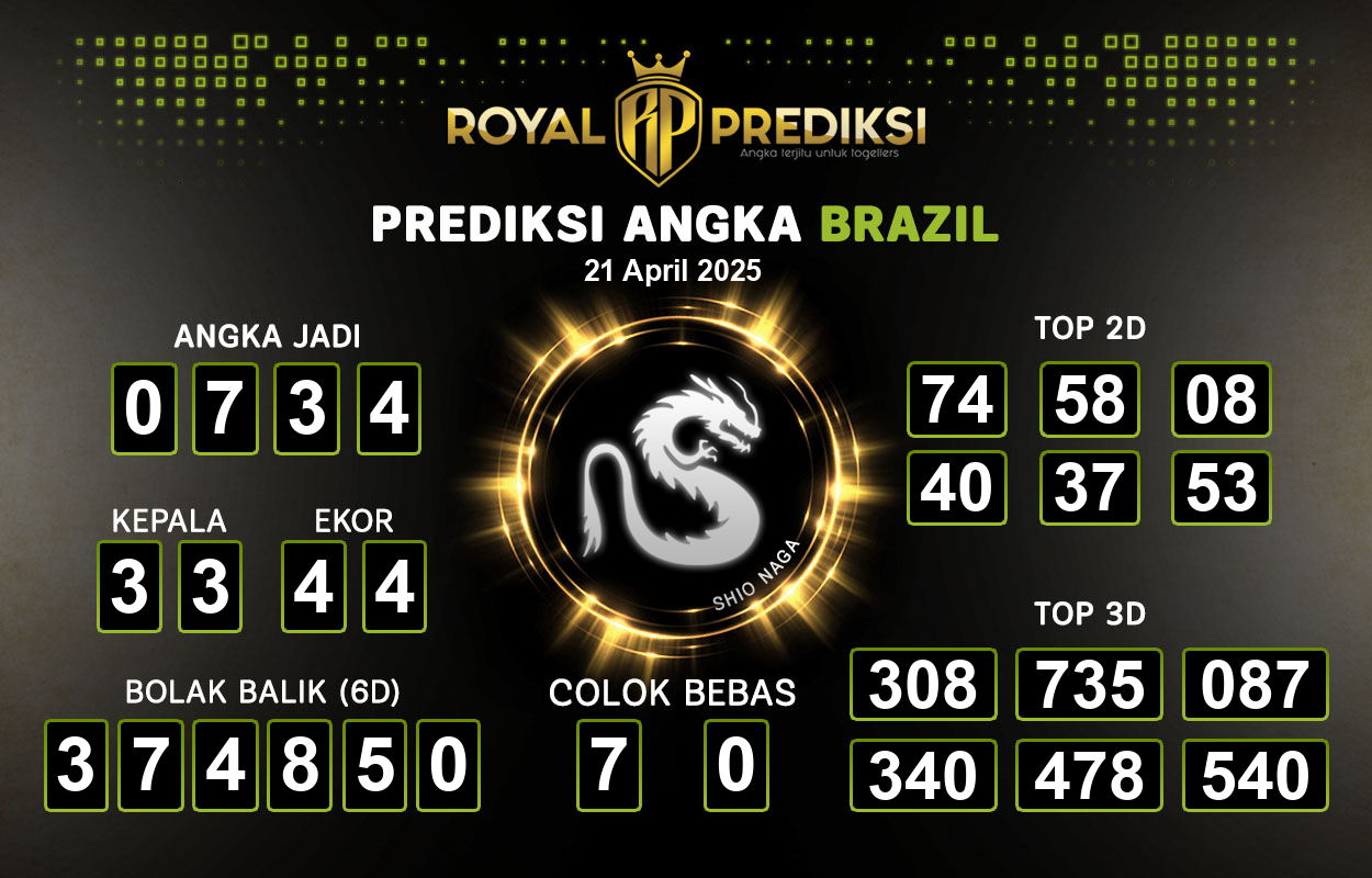 Prediksi-BRAZIL-21-April-2025-Hari-Senin.png