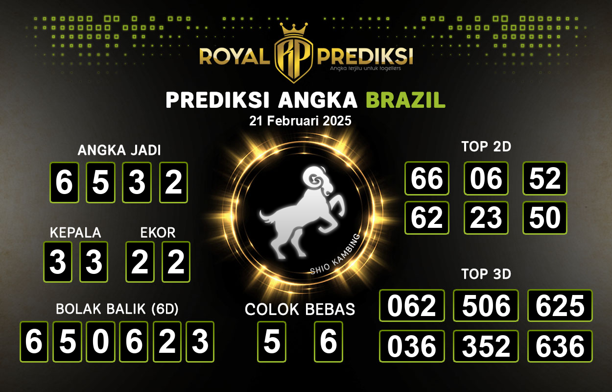 Prediksi-BRAZIL-21-Februari-2025-Hari-Jumat.png