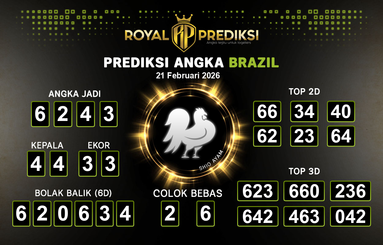 Prediksi-BRAZIL-21-Februari-2026-Hari-Sabtu.png