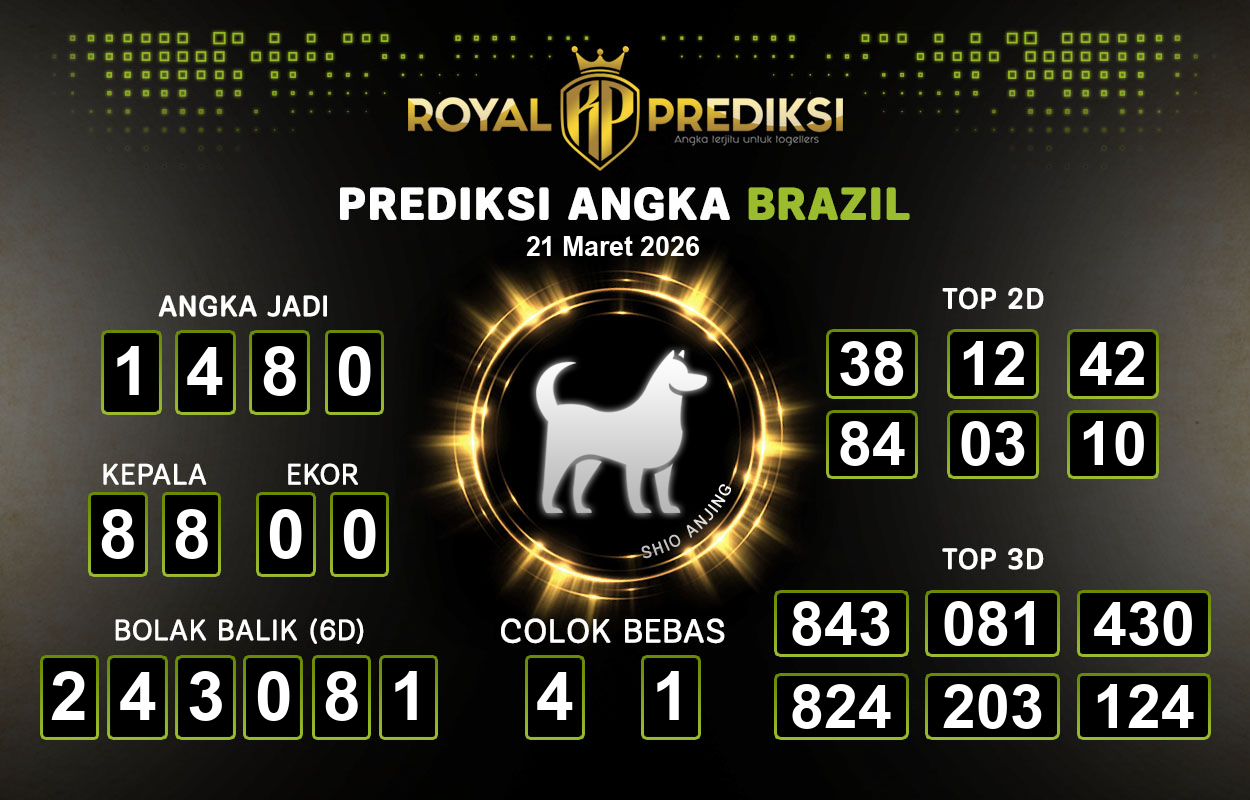 Prediksi-BRAZIL-21-Maret-2026-Hari-Sabtu.png