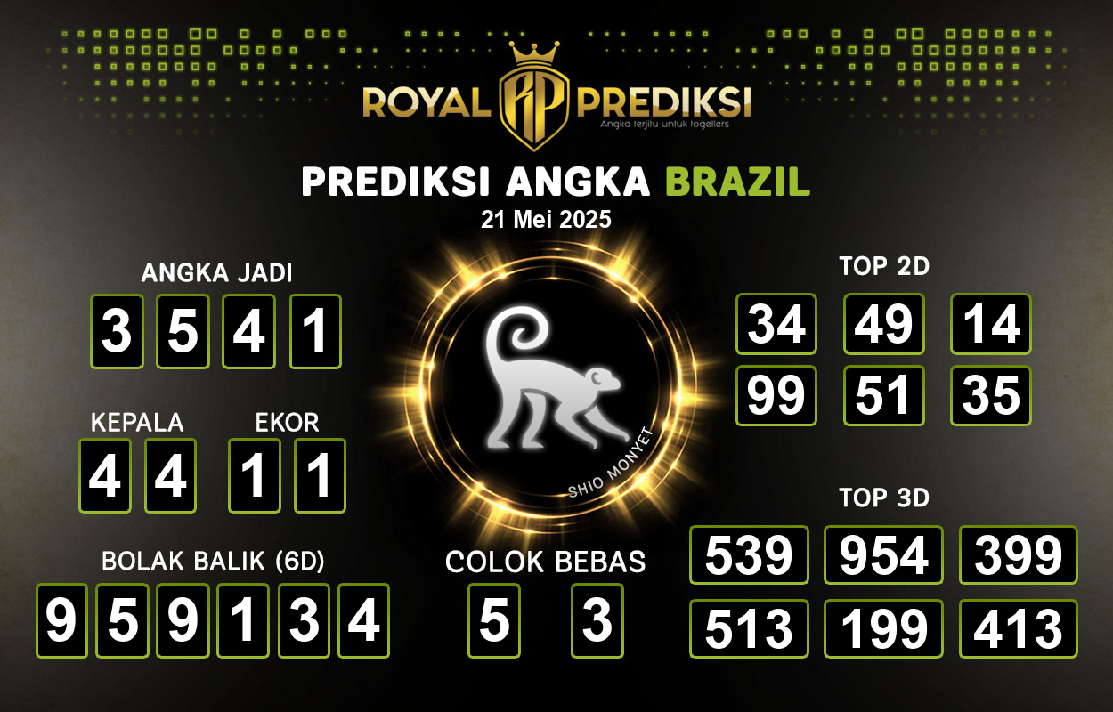 Prediksi-BRAZIL-21-Mei-2025-Hari-Rabu.png