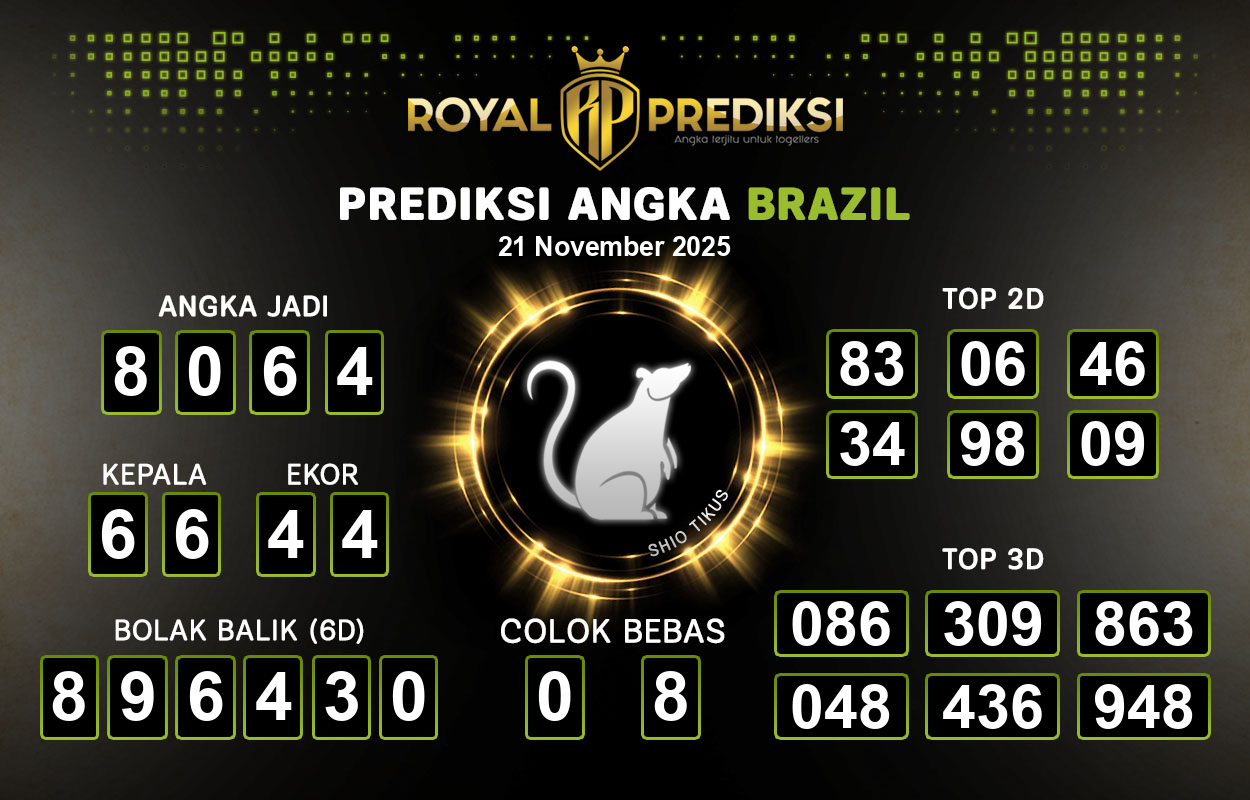 Prediksi-BRAZIL-21-November-2025-Hari-Jumat.png