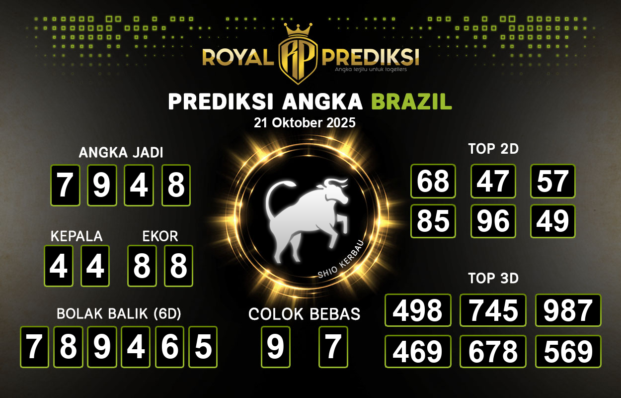 Prediksi-BRAZIL-21-Oktober-2025-Hari-Selasa.png