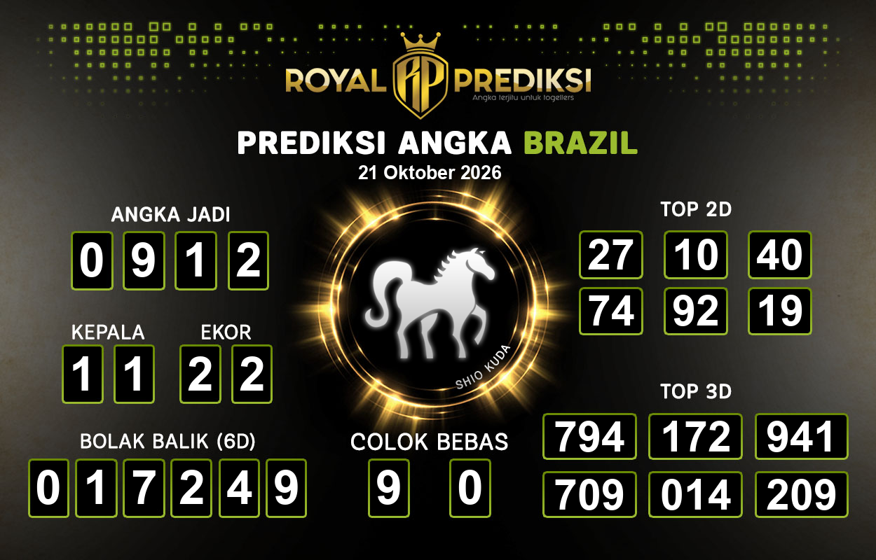 Prediksi-BRAZIL-21-Oktober-2026-Hari-Rabu.png