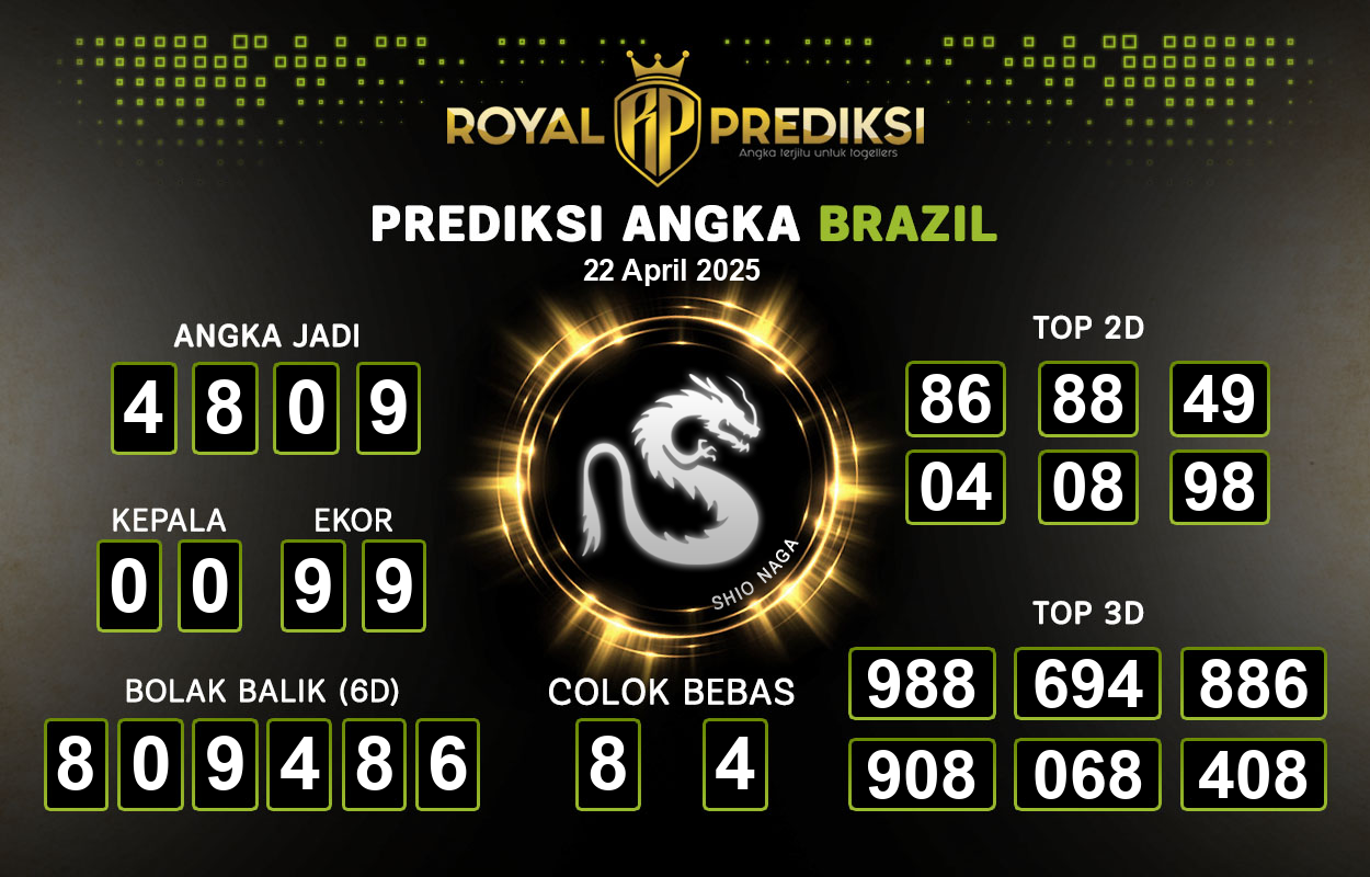 Prediksi-BRAZIL-22-April-2025-Hari-Selasa.png