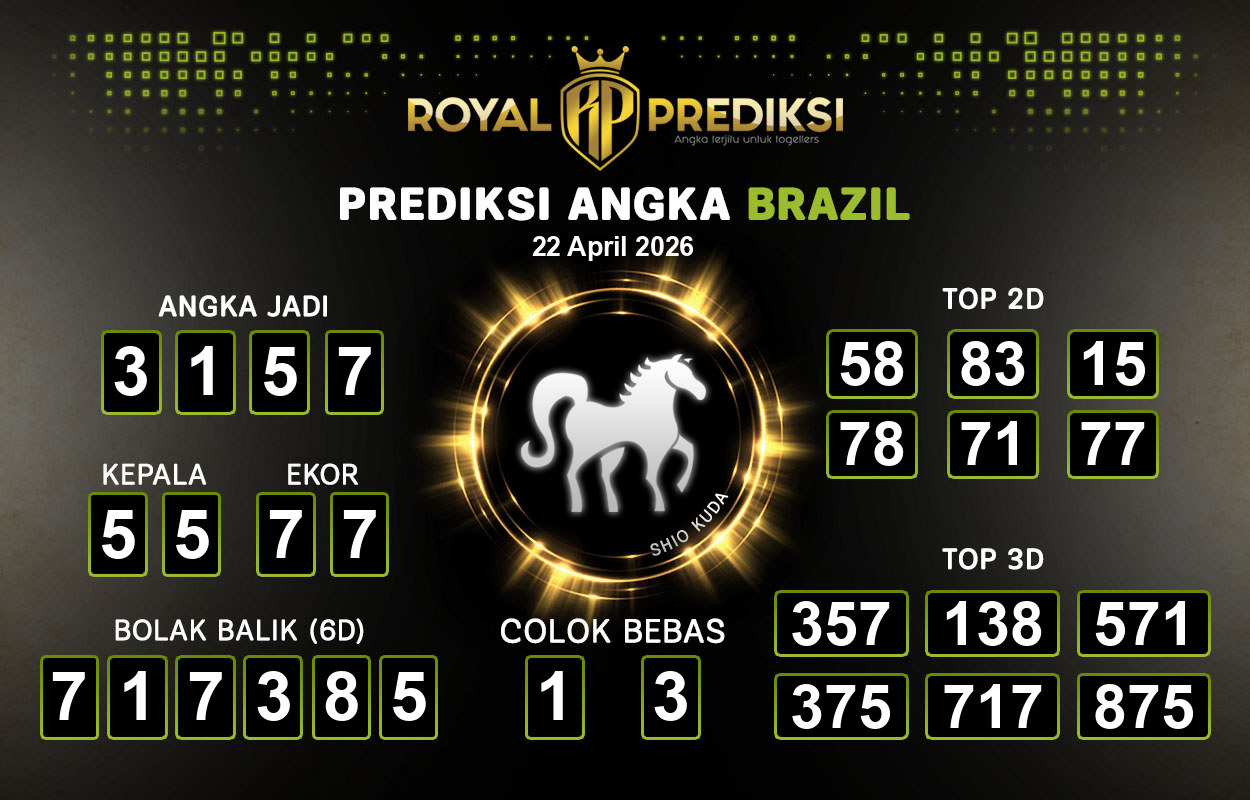 Prediksi-BRAZIL-22-April-2026-Hari-Rabu.png