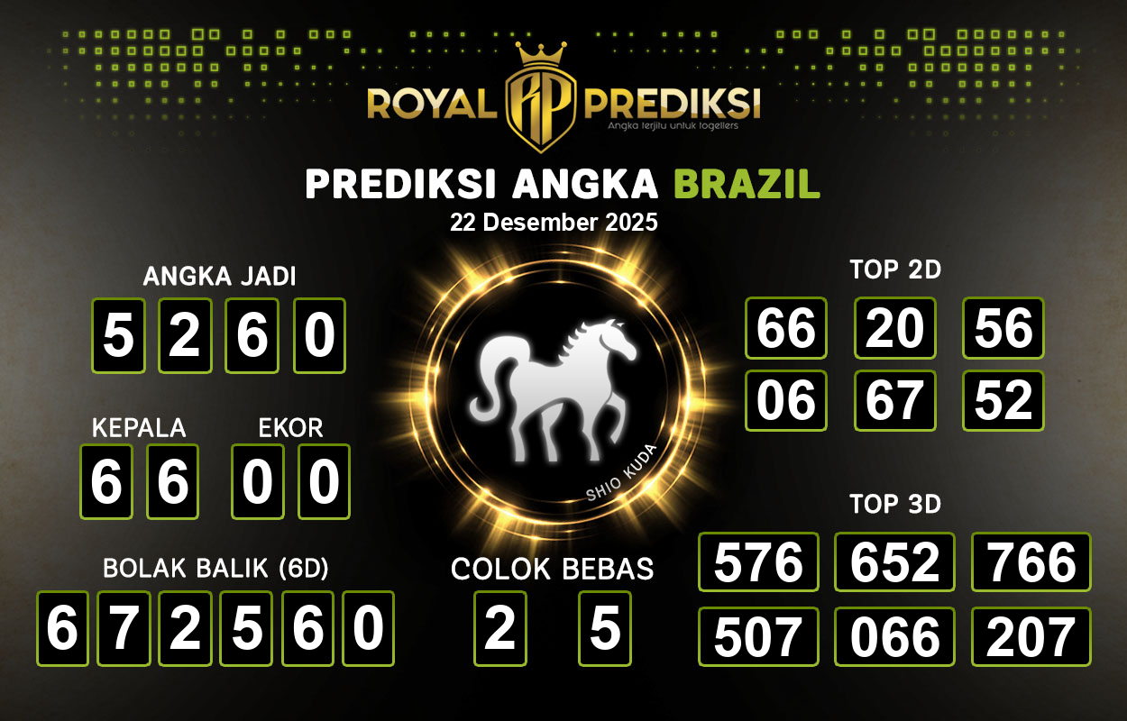 Prediksi-BRAZIL-22-Desember-2025-Hari-Senin.png