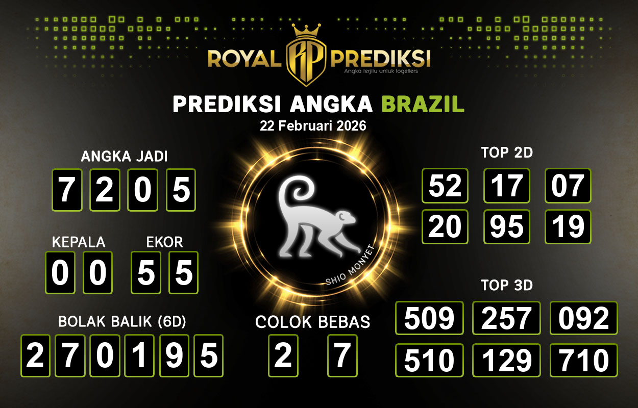 Prediksi-BRAZIL-22-Februari-2026-Hari-Minggu.png