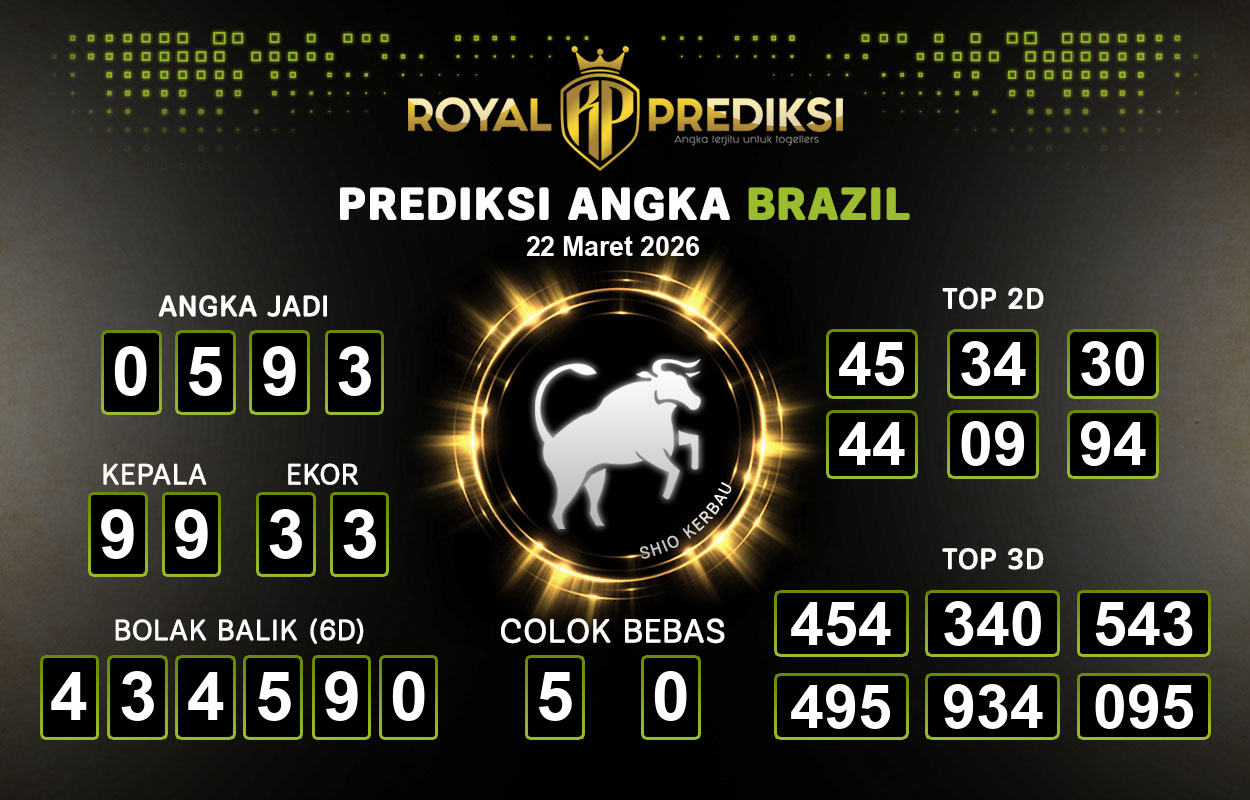 Prediksi-BRAZIL-22-Maret-2026-Hari-Minggu.png