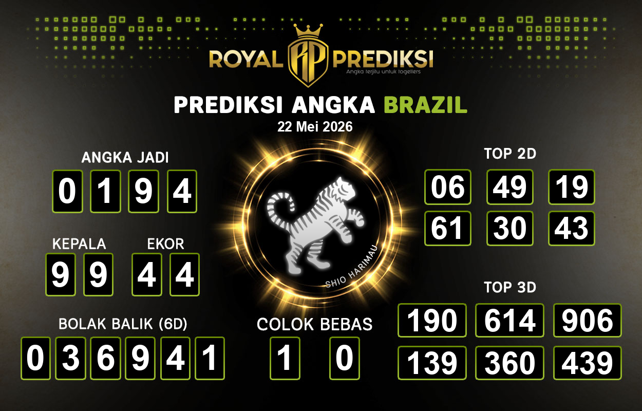 Prediksi-BRAZIL-22-Mei-2026-Hari-Jumat.png