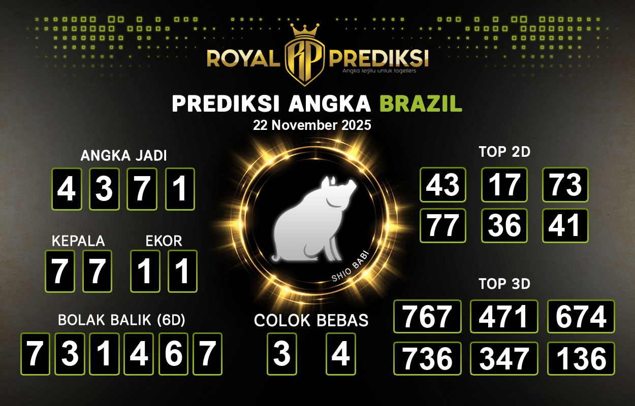 Prediksi-BRAZIL-22-November-2025-Hari-Sabtu.png