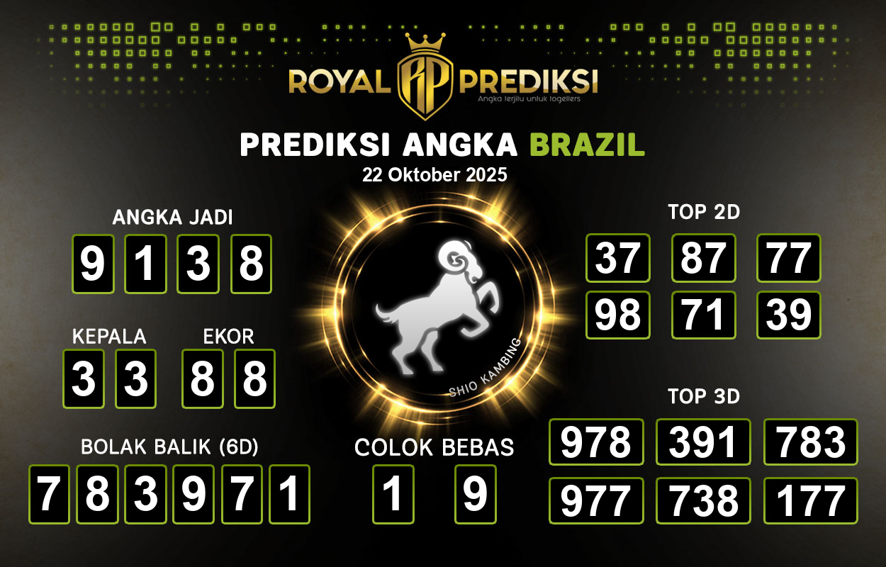 Prediksi-BRAZIL-22-Oktober-2025-Hari-Rabu.png