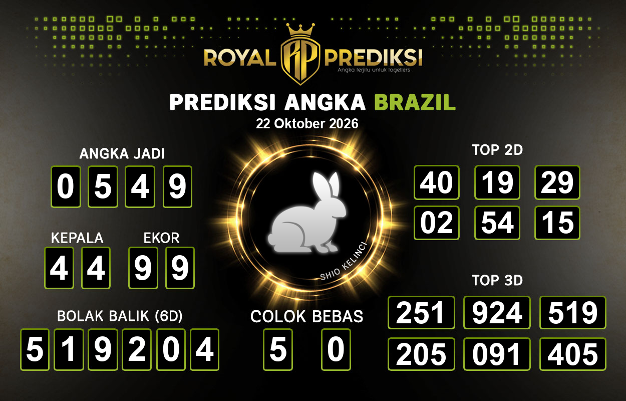 Prediksi-BRAZIL-22-Oktober-2026-Hari-Kamis.png