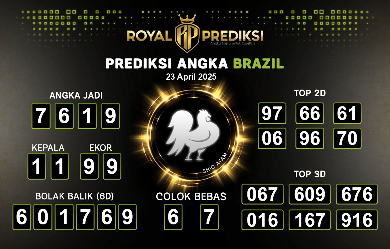 Prediksi-BRAZIL-23-April-2025-Hari-Rabu.png