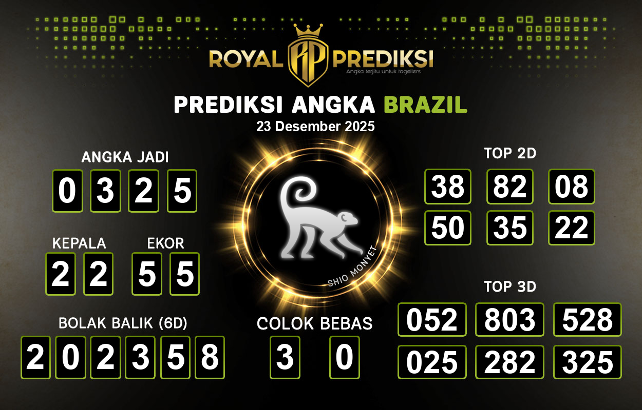 Prediksi-BRAZIL-23-Desember-2025-Hari-Selasa.png