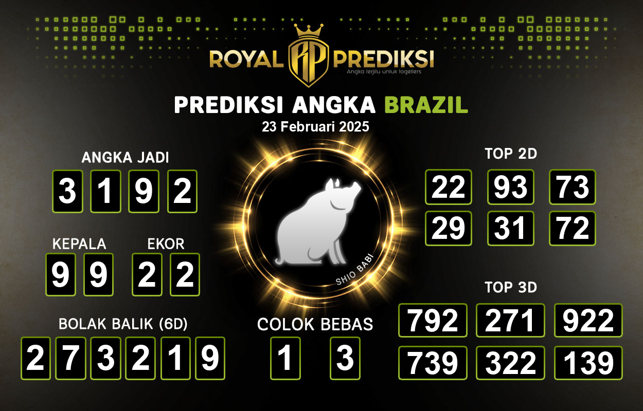Prediksi-BRAZIL-23-Februari-2025-Hari-Minggu.png