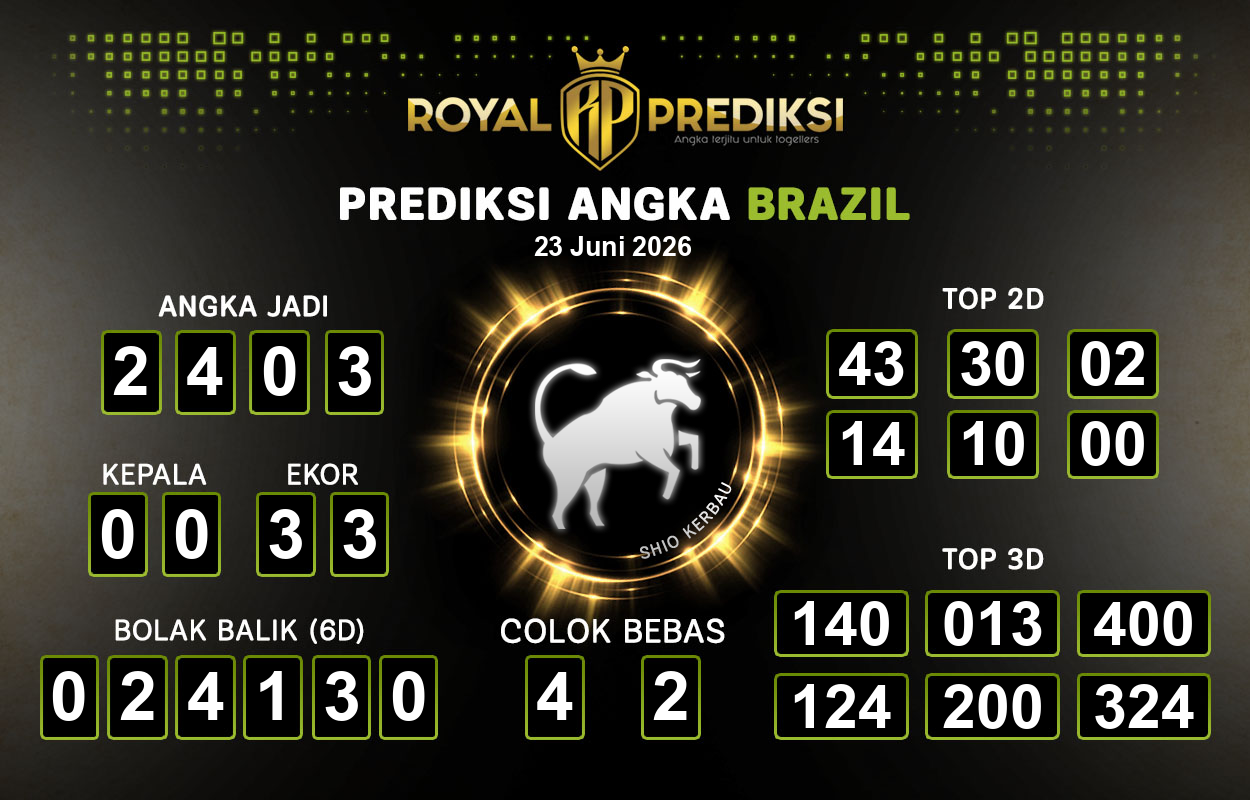 Prediksi-BRAZIL-23-Juni-2026-Hari-Selasa.png